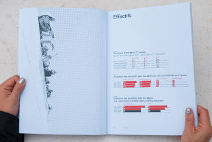 Rapport d'activites 2017–2018