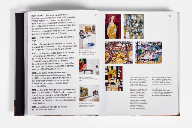 Musée d’Art moderne de Paris – Collections Musee d’Art moderne de Paris – Collections