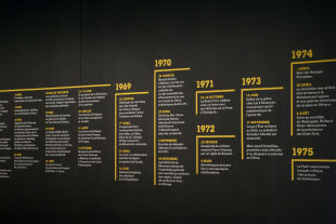 Chronologie Chronologie