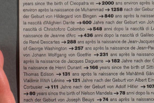Neujahrskarte 2000 Neujahrskarte 2000